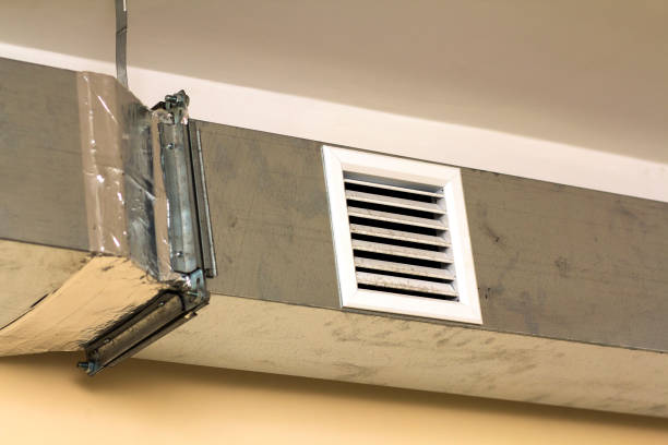 Best HVAC Duct Inspection Services  in Milton, WV